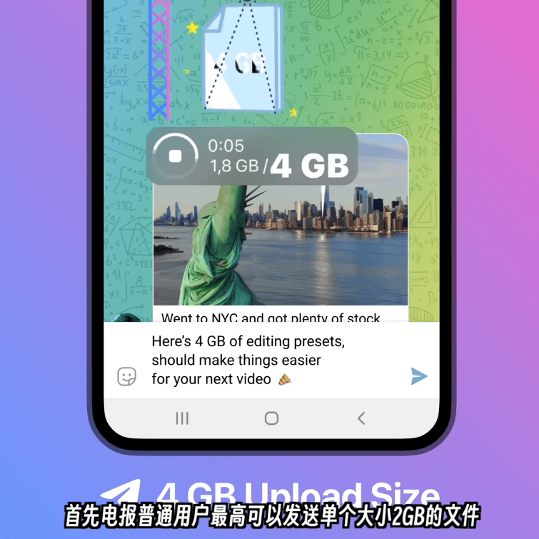 Telegram文件传输大小限制